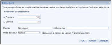 Mis en place tableau webi