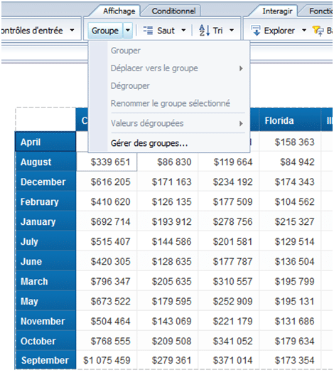 Regroupement de valeurs en BI 4.1