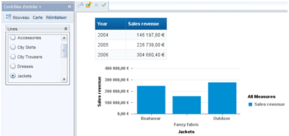 Controle entree simple webi