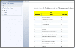 Tableau Dynamique 3 5 10 Jaune