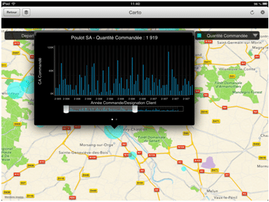 Popup tableau BI Mobile