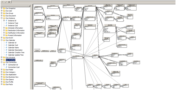 Exemple rapport 360eyes