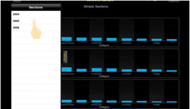 Sections rapport BI Mobile