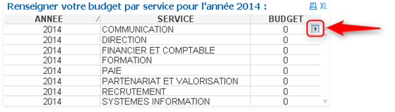 Modification qlikview
