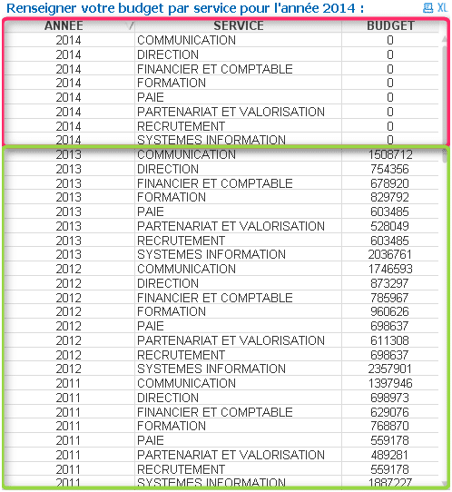 Résultat Script Excel Qlikview