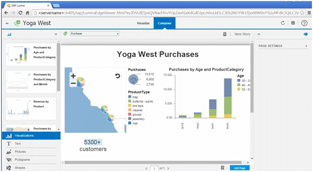 SAP Lumira Server