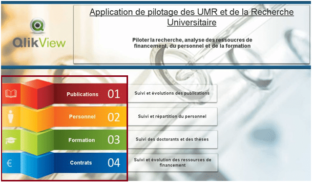 Résultat Personnalisation Navigation Qlikview