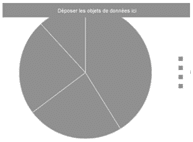 Diagramme Gris Alimentation Incomplète BI 4.1