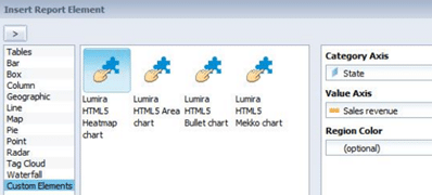 Extension Visualisation BI 4.2