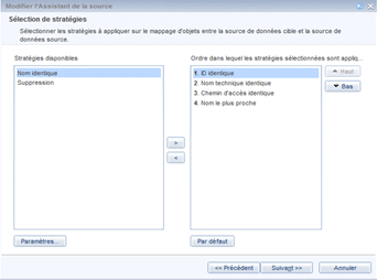 Modification source SP6