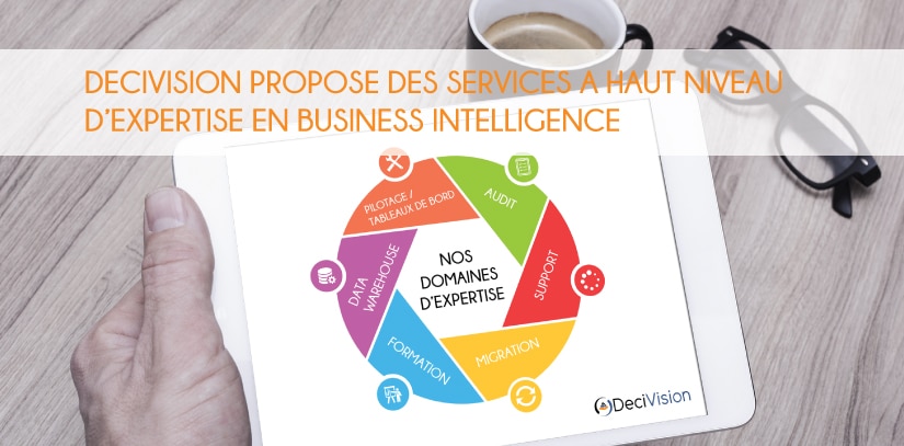 Services DeciVision