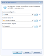 Workflow diagramme BI 4.1