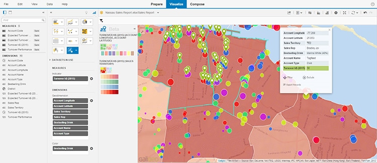 Galigeo avec SAP Lumira