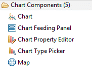 Charts Design Studio
