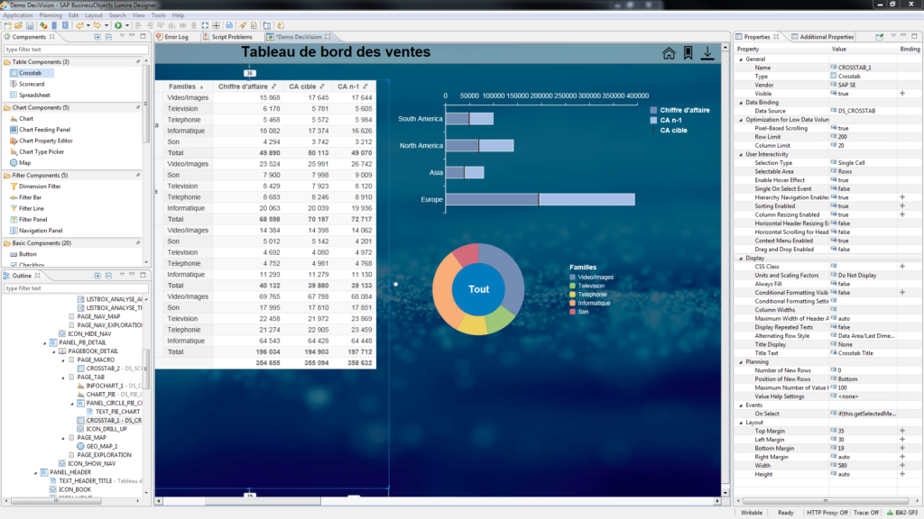 Interface Design Studio Lumira Designer