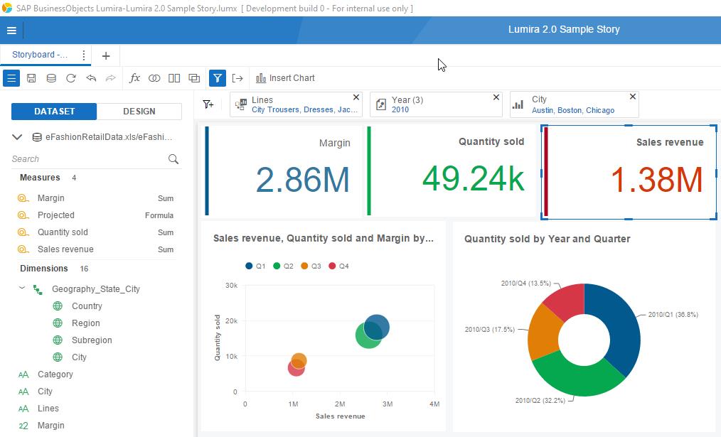 Interface Lumira Discovery