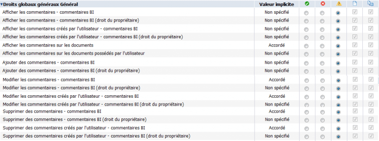 Gestion droits commentaires bi 4.2