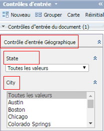 Groupe controle entree geographique BI4