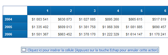 Position commentaires bi4.2