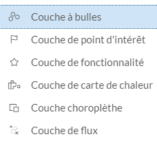 Types de couches