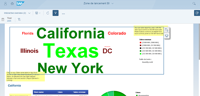 Visualisation de documents BI 4.2 SP4