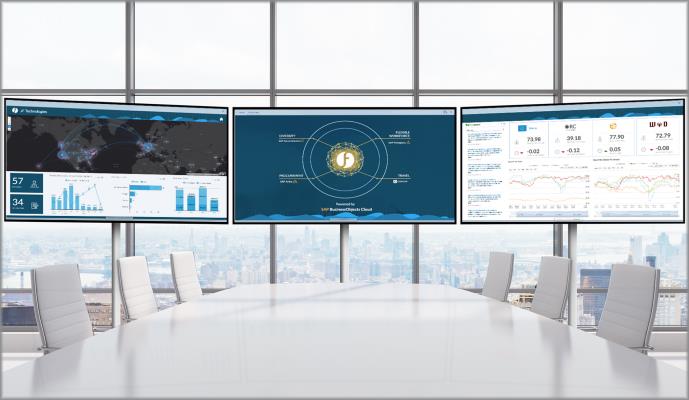 Tableau de bord Digital Boardroom