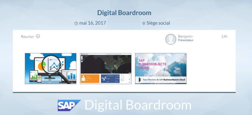 Visualisation Digital Boardroom