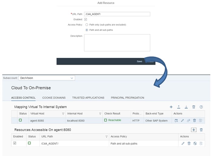 Connectivité entre Cloud Connector et Cloud Agent