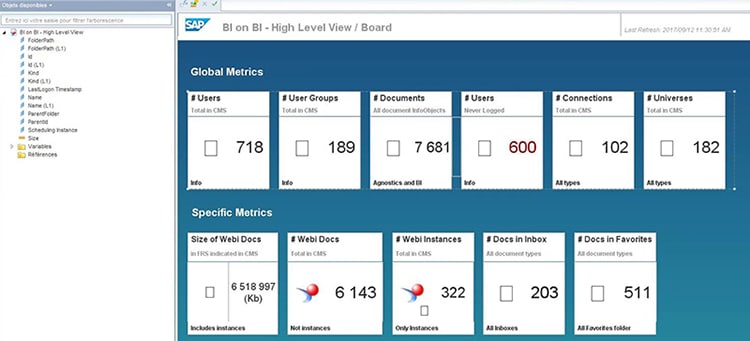 Indicateurs liés à l'utilisation de votre plateforme