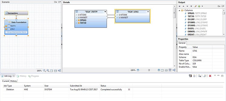 Vue Attribut SAP HANA