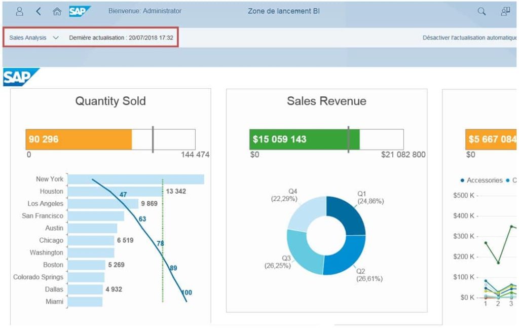 Date de dernière actualisation avec SAP BI 4.2 SP6