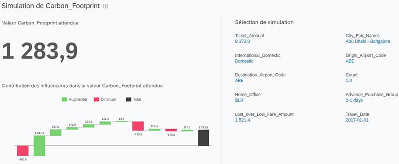 Simulation dans SAP Analytics Cloud