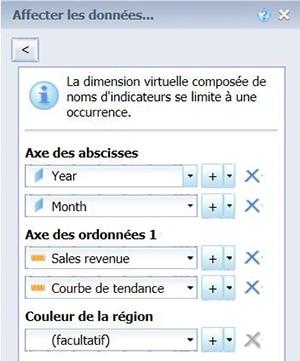 Variable Graphique Web Intelligence