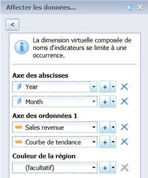 Variable Graphique Web Intelligence