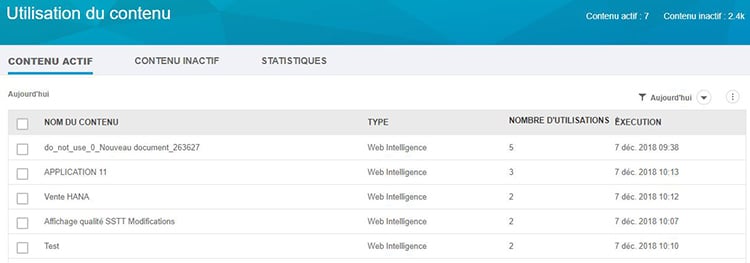 Visualisation des documents non utilisés