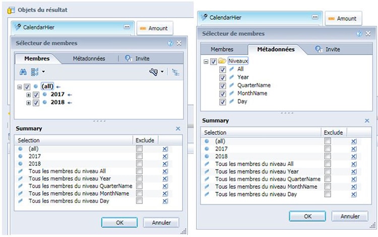 Configuration de la hiérarchie