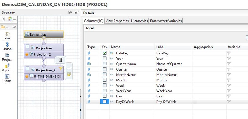 Table de dimension Calendar créé dans SAP HANA Studio
