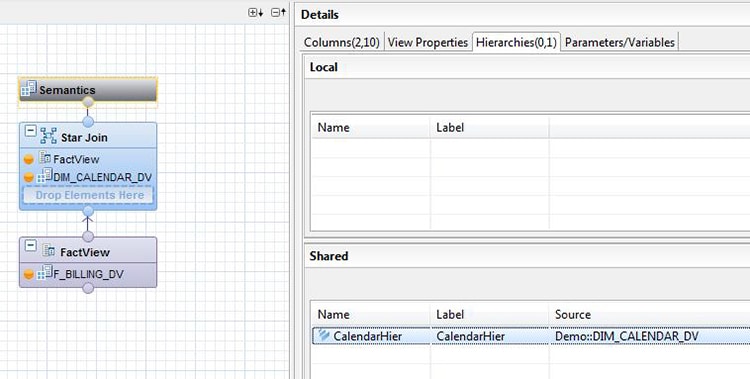 Liste des hiérarchies de la Calculation View dans SAP HANA Studio