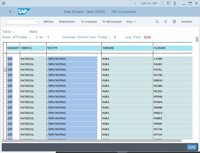 Liste des zones avec delta SAP BW