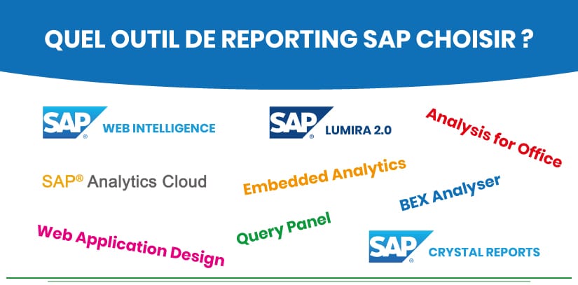 Les solutions de reporting SAP