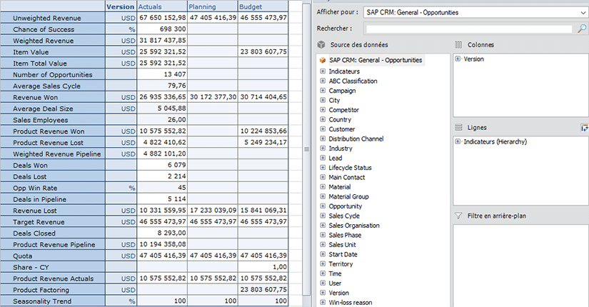 Exploration dans Analysis for Office