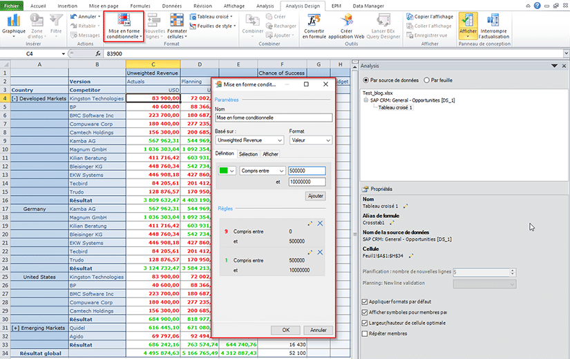 Mise en forme conditionnelle Analysis for Office