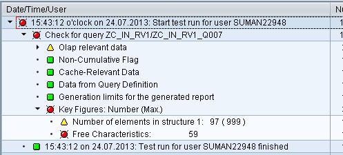 Transaction RSRV sur SAP BW