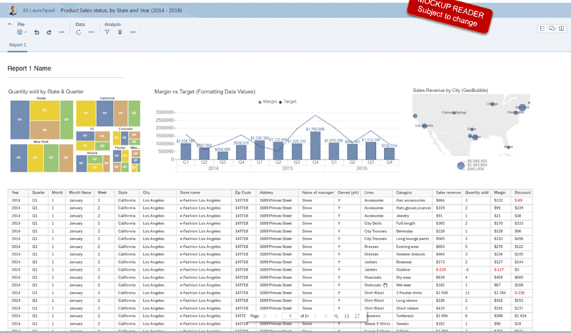 Interface Web Intelligence BI 4.3