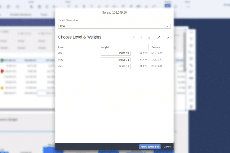 Diffusion SAP Analytics Cloud