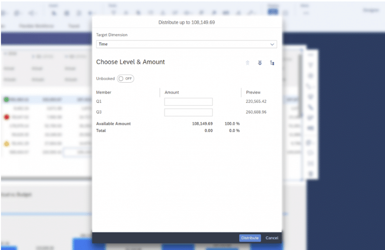 Distribution SAP Analytics Cloud