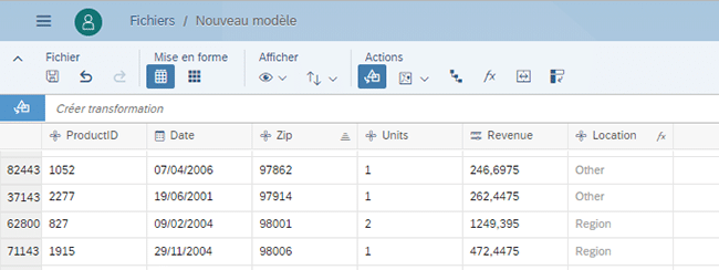 Combinaison des données SAP Analytics Cloud