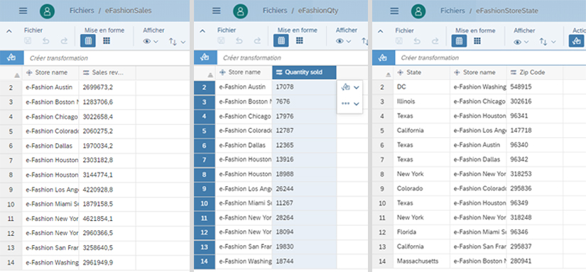 Exemple avec 3 modèles SAP Analytics Cloud