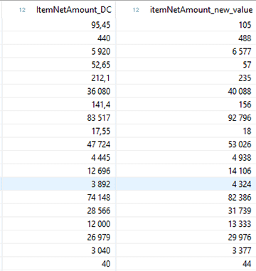 Récapitulatif de la conversion de monnaie