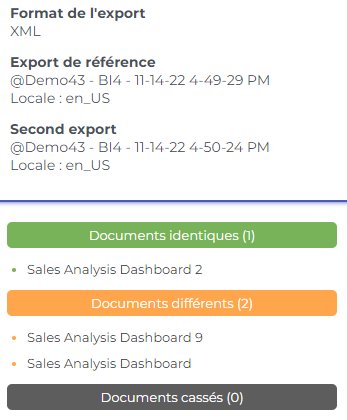 Résultats analyses 360Bind